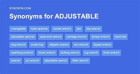 Another word for “spanner”: Figgerits Answer + Phrase.